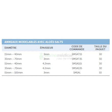 Charger l'image dans la galerie, Anneaux Moulables Salts avec Aloès 4 2mm dépaisseur précoupé à 35mm (30/bte) Anneaux Salts