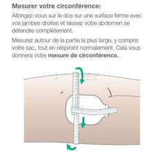 Charger l&#39;image dans la galerie, Caleçon de soutien pour homme - Soutien Modéré Sous-vêtement Omnigon
