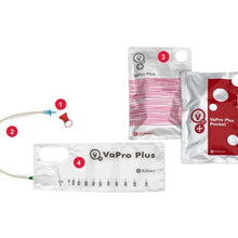 Load image into Gallery viewer, Intermittent Catheter Hydrophile Vapro Plus Pocket Man, Right, 10fr (BT/30)
